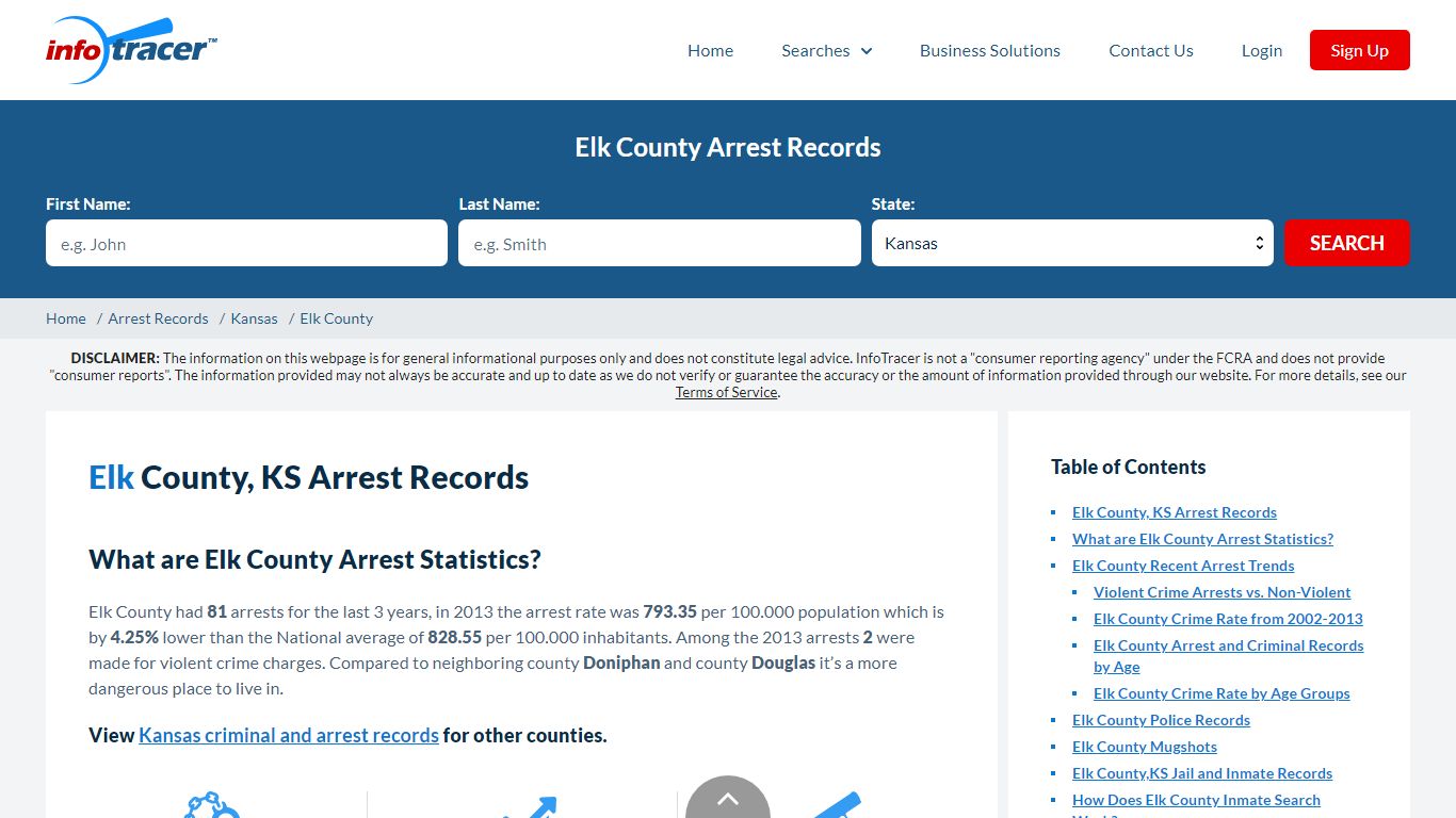 Elk County, KS Arrests, Mugshots & Jail Inmate Records - InfoTracer